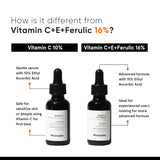 Minimalist Vitamin C Face Serum For Men & Women | 30Ml image 3