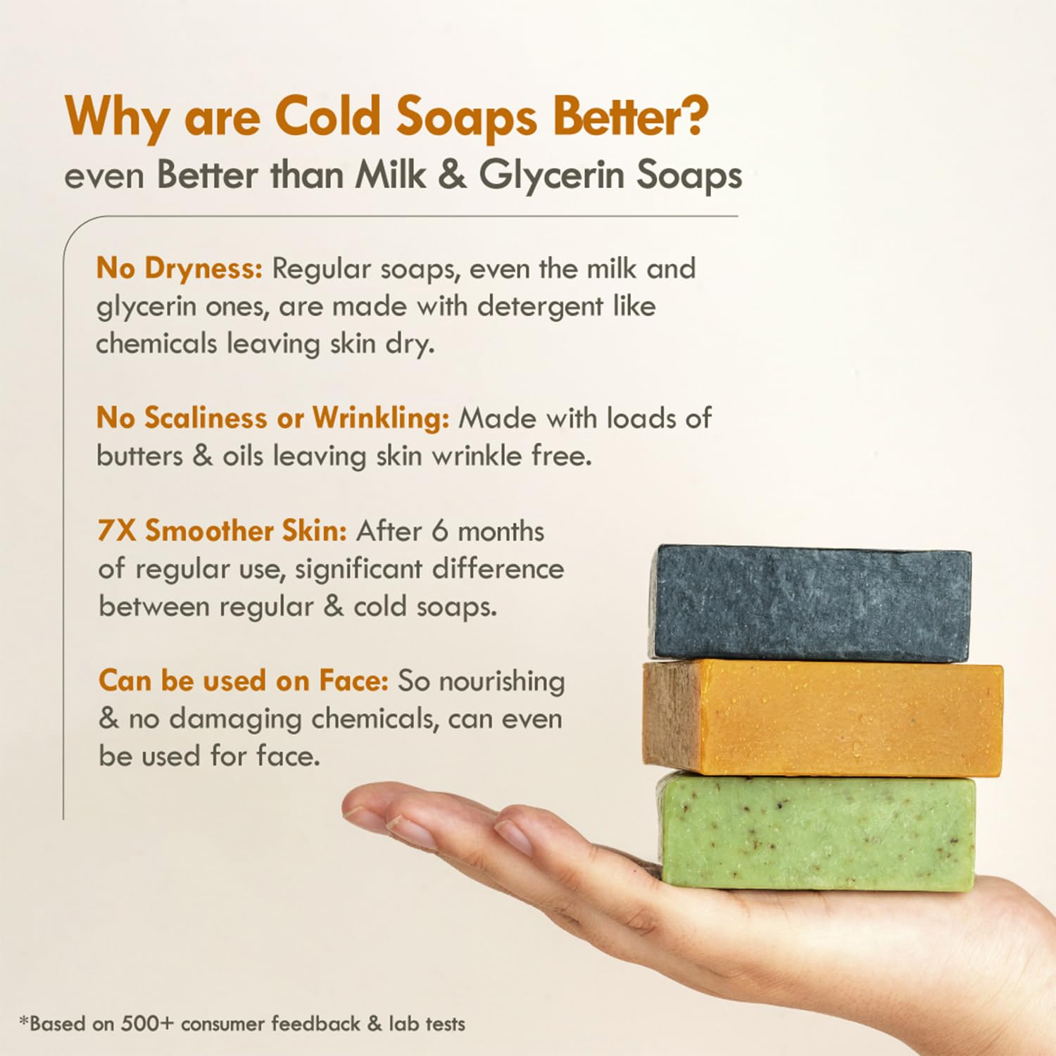 Nat Habit Cold Processed Healing Turmeric-Oats Soap image 6