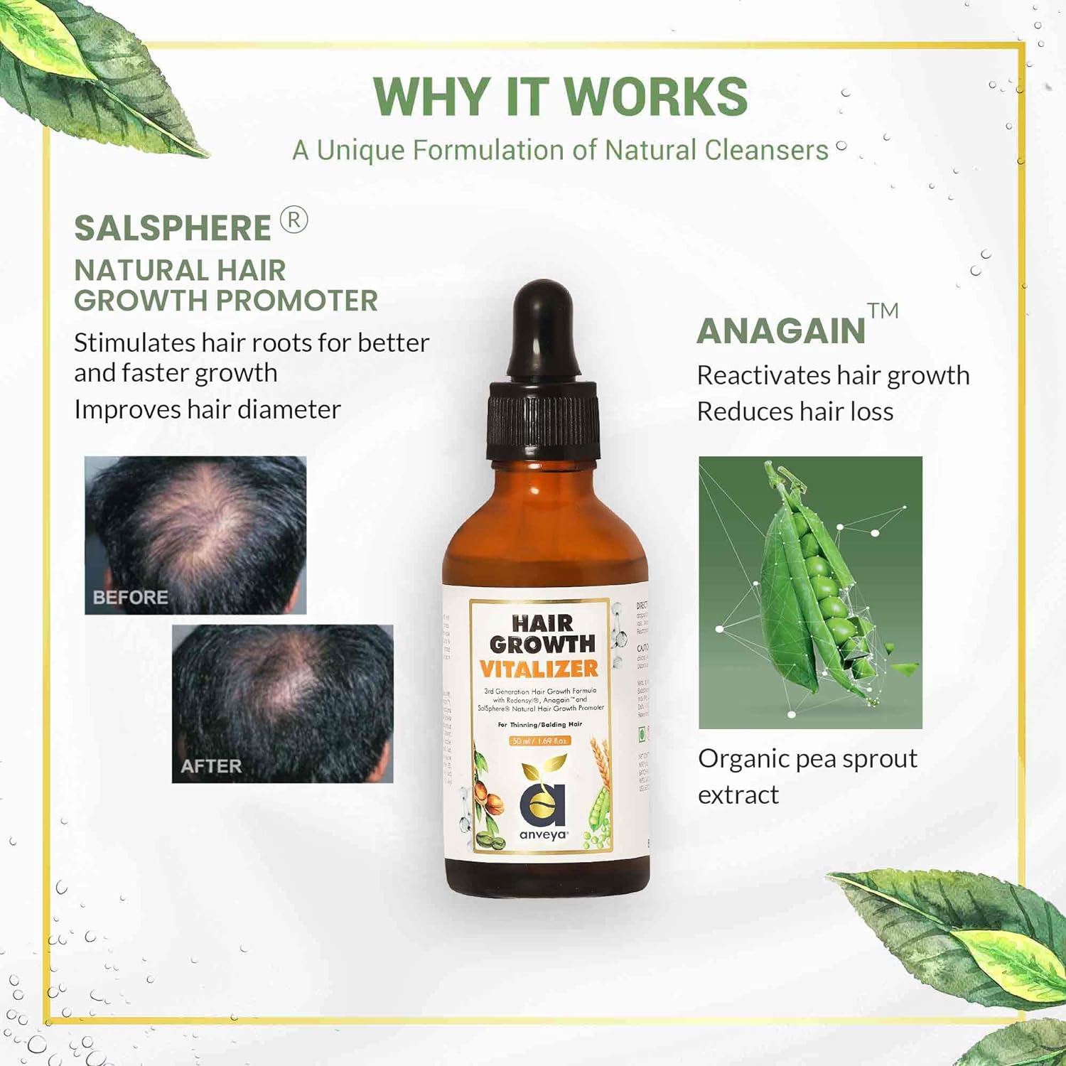 Anveya Hair Growth Serum 50ML image 4
