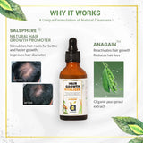 Anveya Hair Growth Serum 50ML image 4