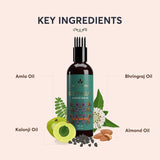 Avimee Herbal Keshpallav Hair Oil (100 ml) & Hairtone PV 1 Scalp Spray (100 ml) & Madhu Plus Hair Serum (50 ml) Combo Pack Golden Brown image 7