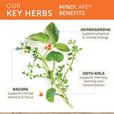 Himalaya MindCare image 3