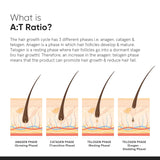 Minimalist Hair Growth Serum With 3% Redensyl, 3% Anagain, 3% Procapil- 30 ml image 6