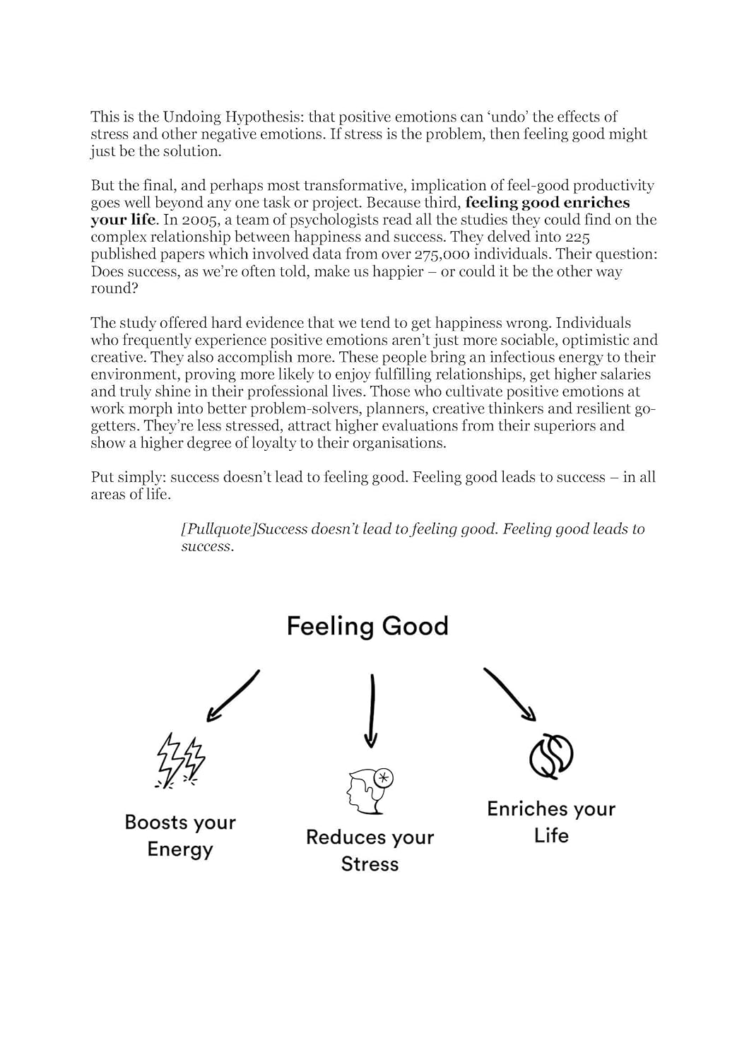 Feel-Good Productivity ( Paperback ) - Ali Abdaal image 3