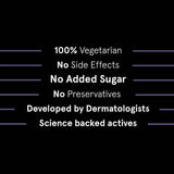 BeBodywise Hair Health Gummies -60 Gummies image 5