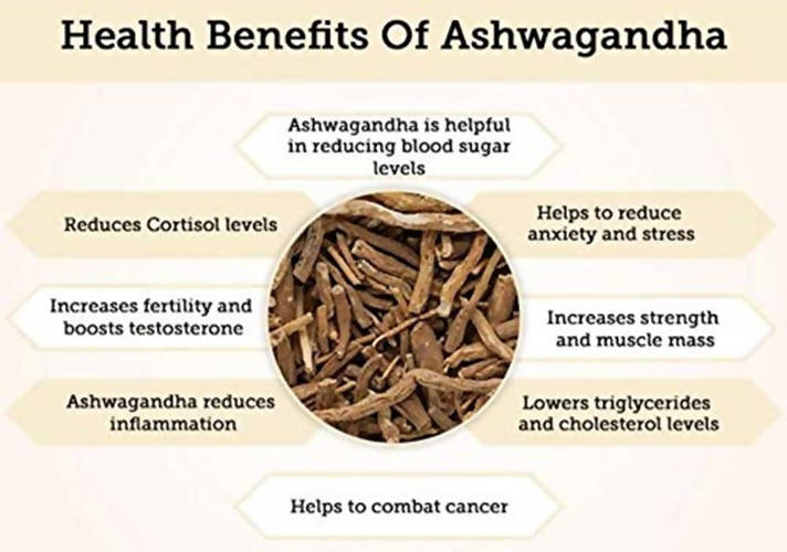 Dhootapapeshwar Ashvagandha - 60 tabs image 4