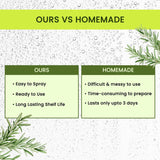 Alps-Goodness Rosemary Water Spray for Hair Growth- 200ml image 7