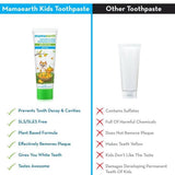 Mamaearth Awesome Orange Toothpaste For Kids image 5