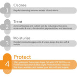 The Derma Co 1% Hyaluronic Sunscreen Aqua Gel image 2
