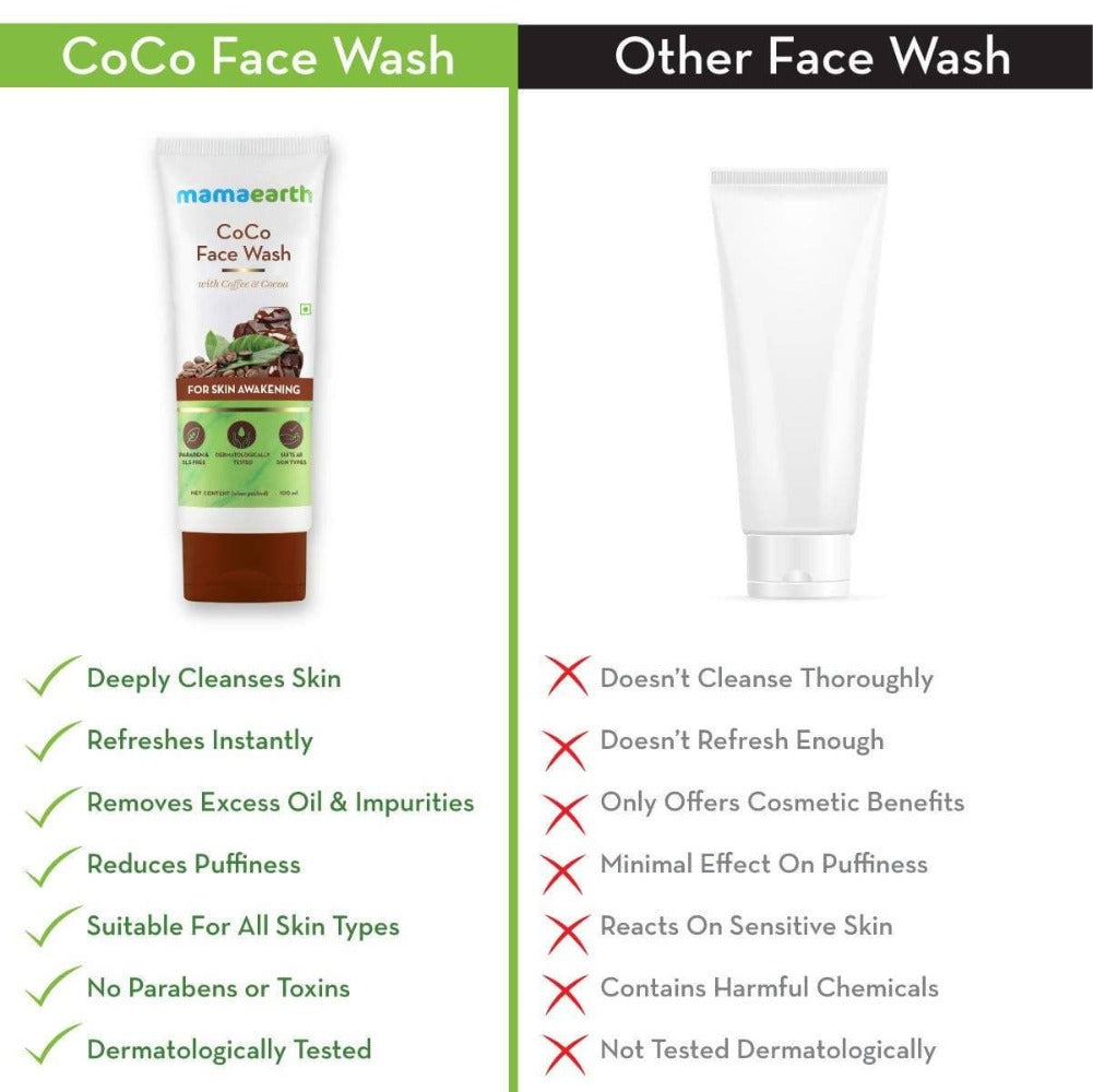 Mamaearth CoCo Face Wash For Skin Awakening - 100 ml image 3