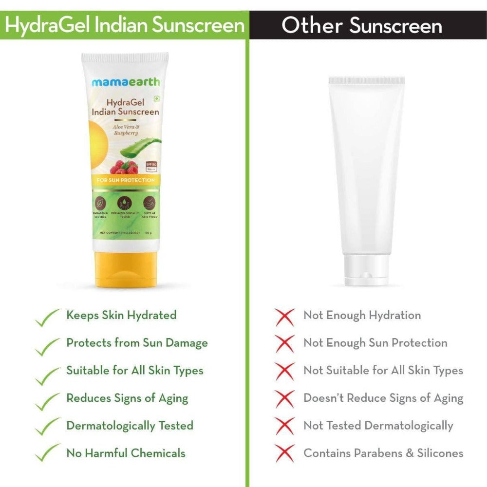 Mamaearth HydraGel Indian Sunscreen For Sun Protection - 50 gms image 3
