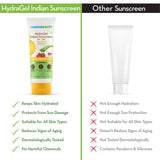Mamaearth HydraGel Indian Sunscreen For Sun Protection - 50 gms image 3