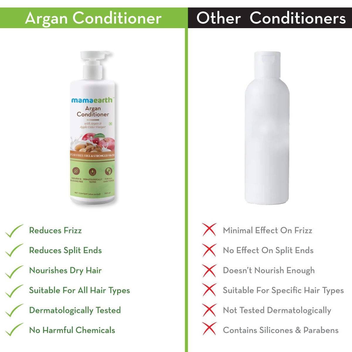 Mamaearth Argan Conditioner For Frizz-Free & Strong Hair - 250 ml image 6