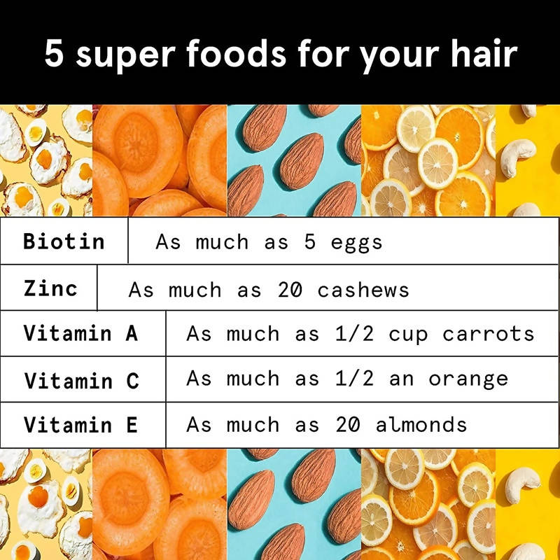 BeBodywise Hair Health Gummies -60 Gummies image 3
