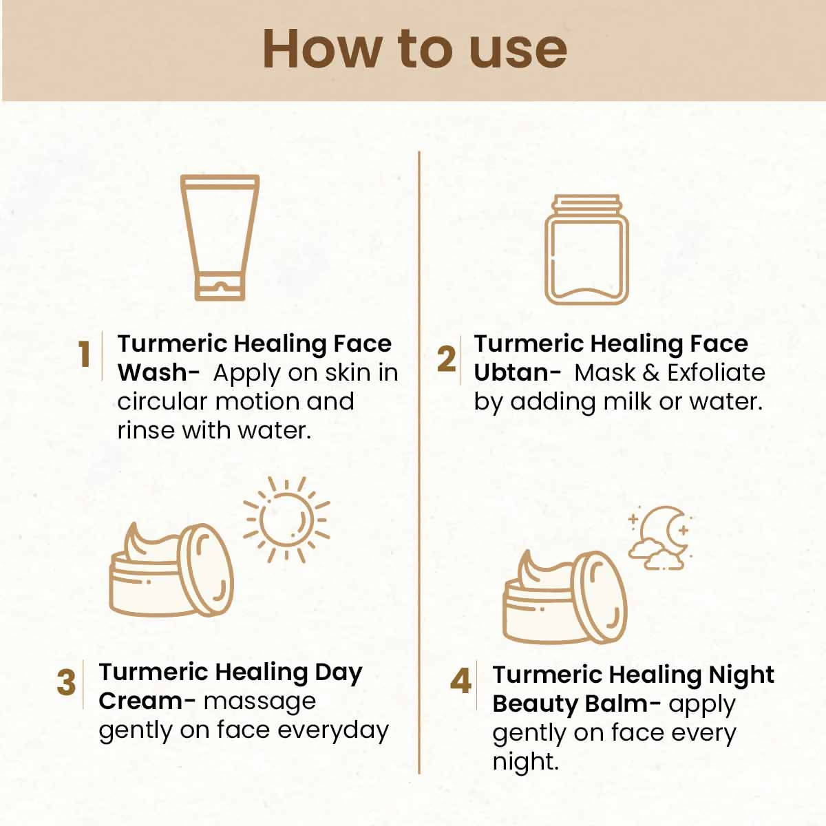 Mother Sparsh Turmeric Healing Kit image 2