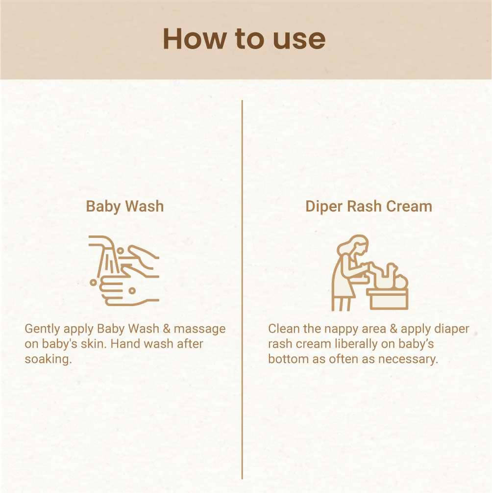 Mother Sparsh Baby’s Skin Protectant Combo image 4