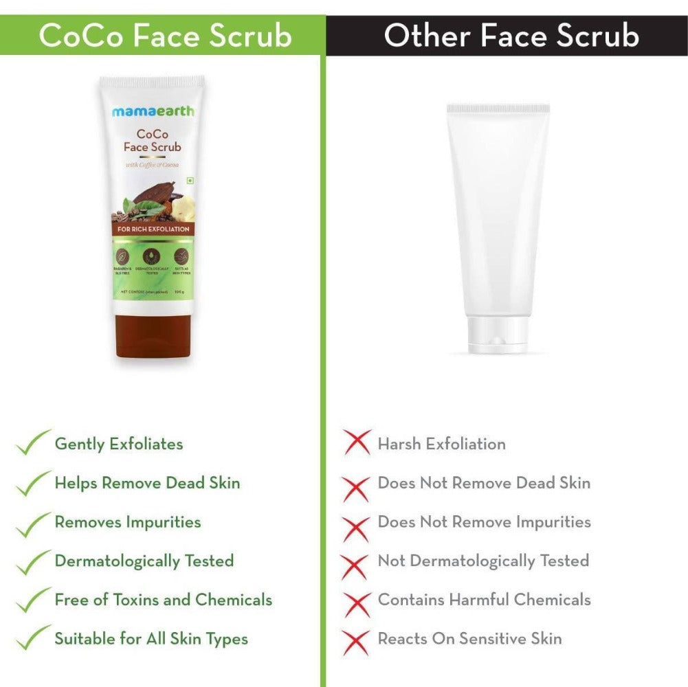 Mamaearth CoCo Face Scrub - 100 gm image 4