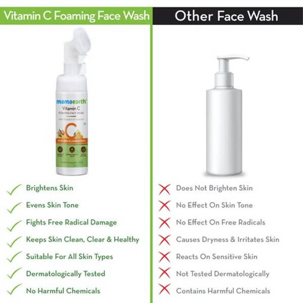 Mamaearth Vitamin C Foaming Face Wash - 150 ml image 5