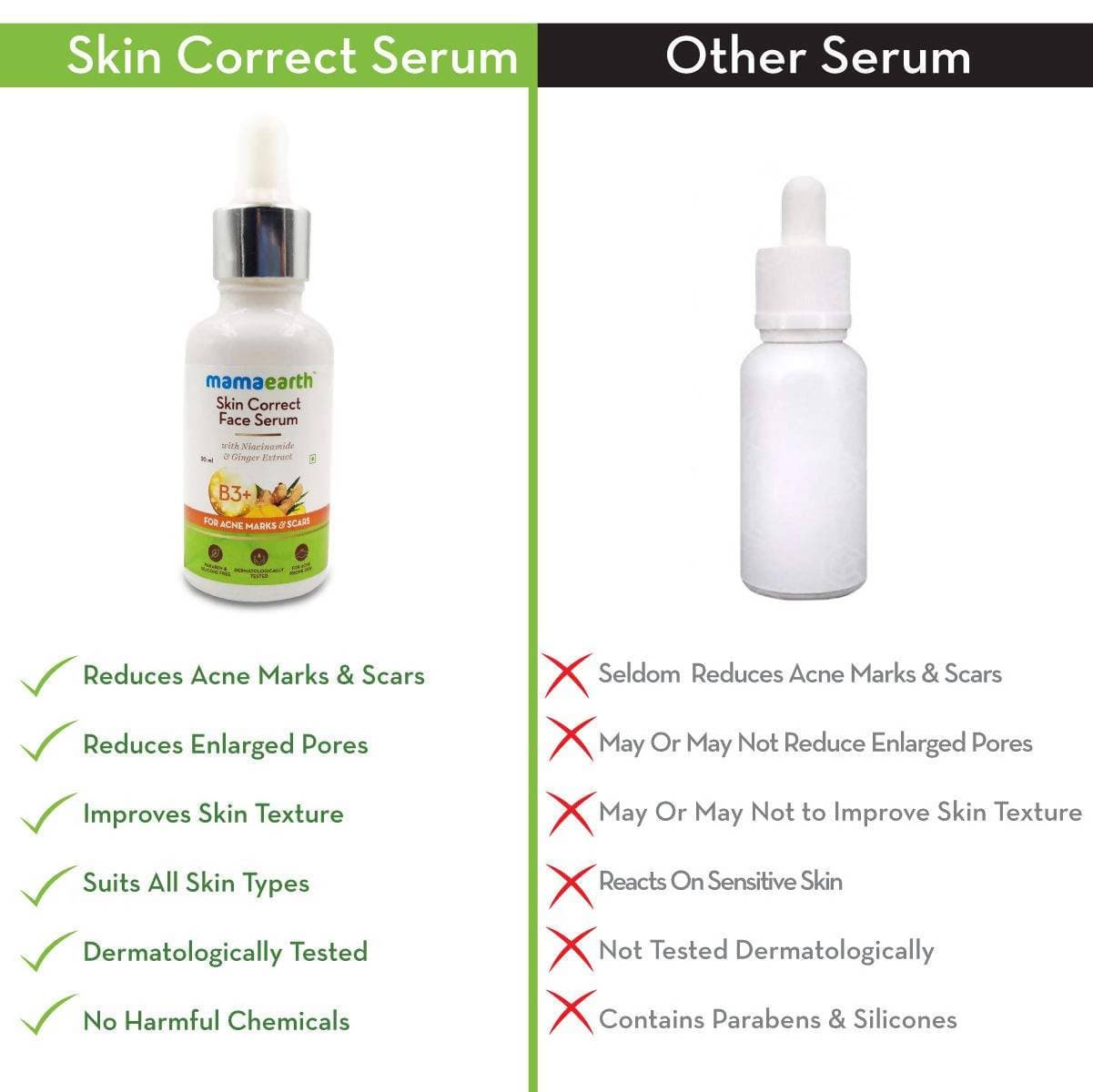 Mamaearth Skin Correct Face Serum - 30 ml image 4