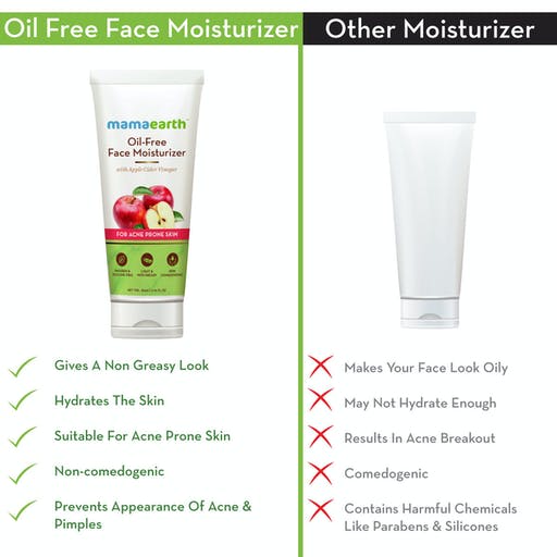 Mamaearth Oil-Free Face Moisturizer - 80 ml image 6