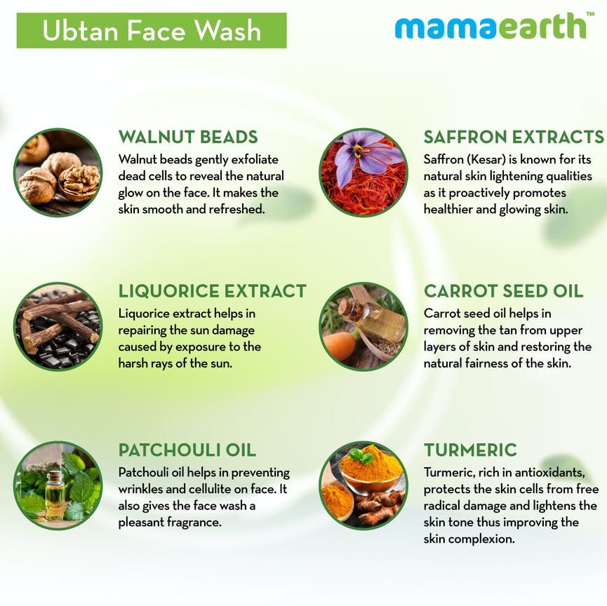 Mamaearth Tan Removal Combo image 3
