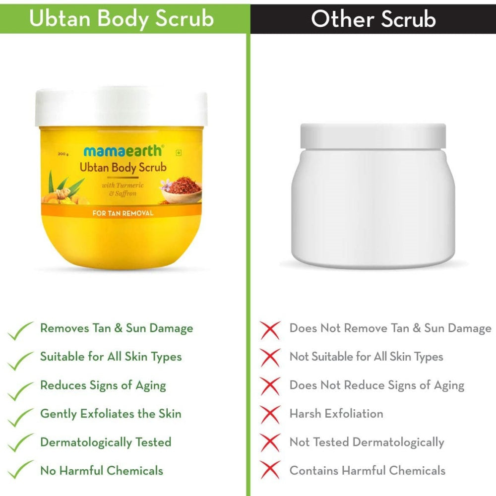 Mamaearth Ubtan Body Scrub with Saffron for Tan Removal - 200 gms image 4