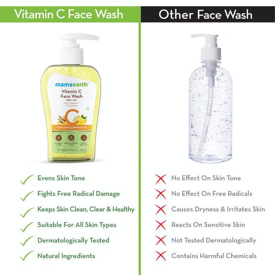 Mamaearth Vitamin C Face Wash For Skin Illumination - 250 ml image 4