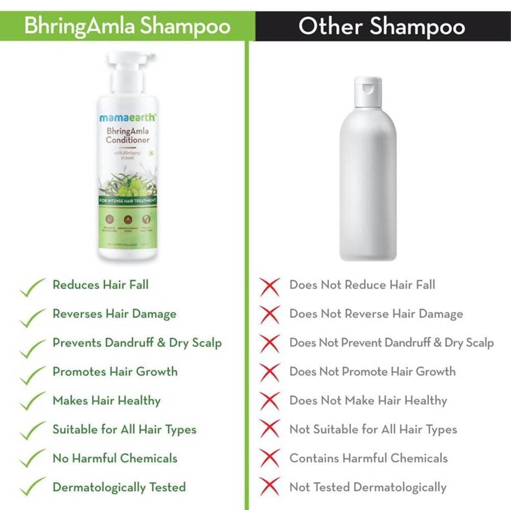 Mamaearth BhringAmla Shampoo with Bhringraj and Amla - 250ml image 4