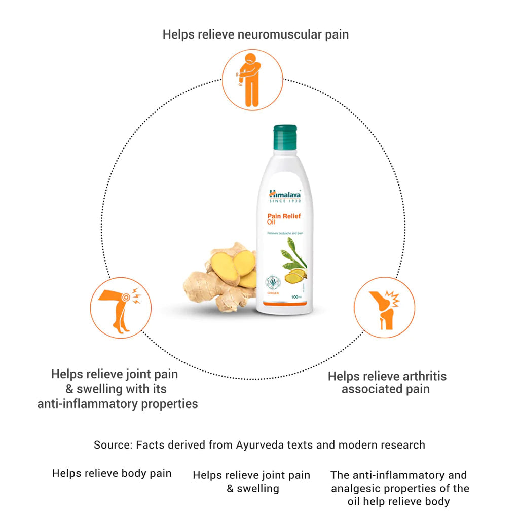 Himalaya Wellness Pain Relief Oil | 100 ml image 4