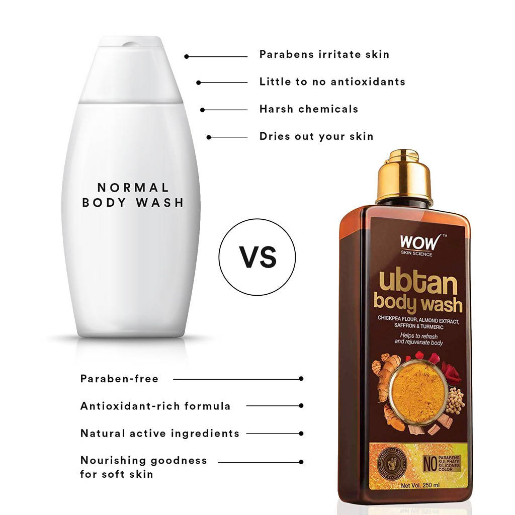Wow Skin Science Ubtan Body Wash - 250 ml image 5