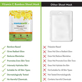 Mamaearth Vitamin C Bamboo Sheet Mask For Skin Illumination -Pack of 1-25mg image 4