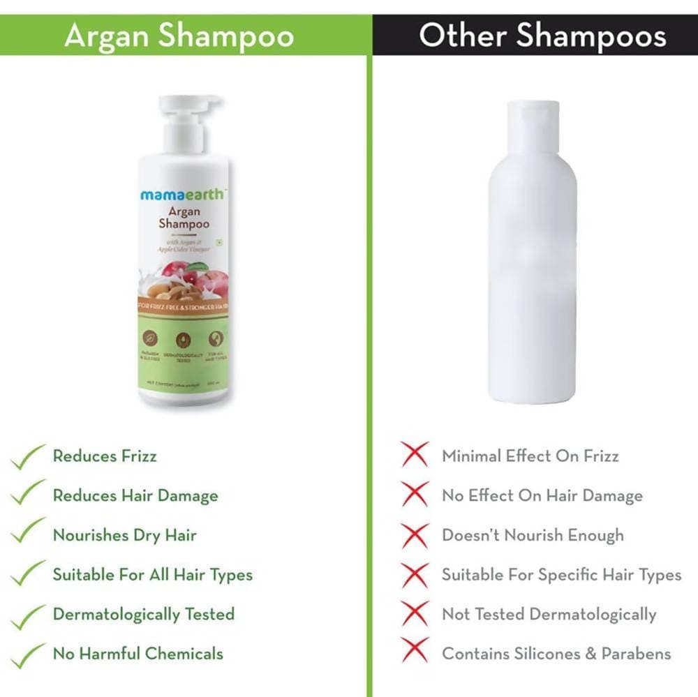 Mamaearth Argan Shampoo For Frizz-Free & Stronger Hair - 250 ml image 8