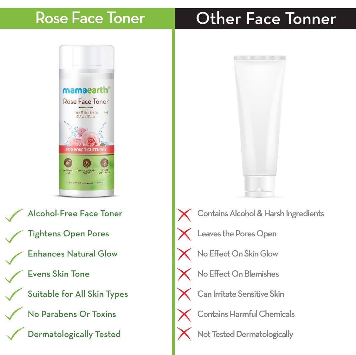 Mamaearth Rose Face Toner For Pore Tightening - 200 ml image 2