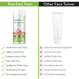 Mamaearth Rose Face Toner For Pore Tightening - 200 ml image 2