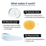 BeBodywise 2% Salicylic Acid Gel for Reduces Acne Breakouts & Spots image 3