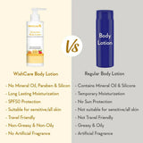 SPF 50 Sunscreen Body Lotion image 4