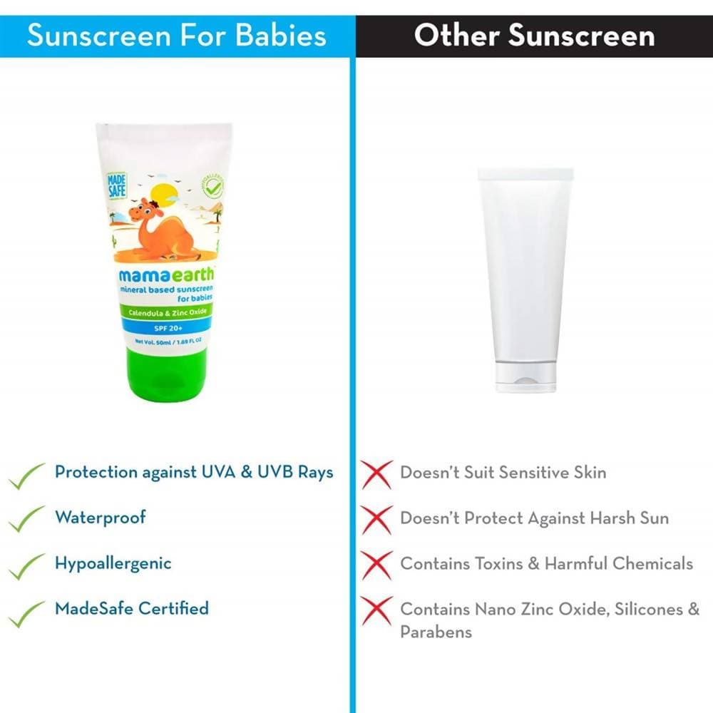 Mamaearth Mineral Based Sunscreen For Babies image 5