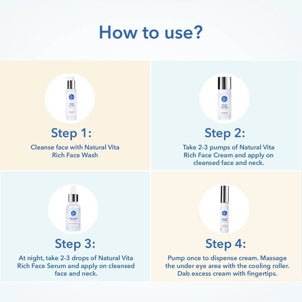 The Moms Co 24 Hour Skincare Starter Kit image 4