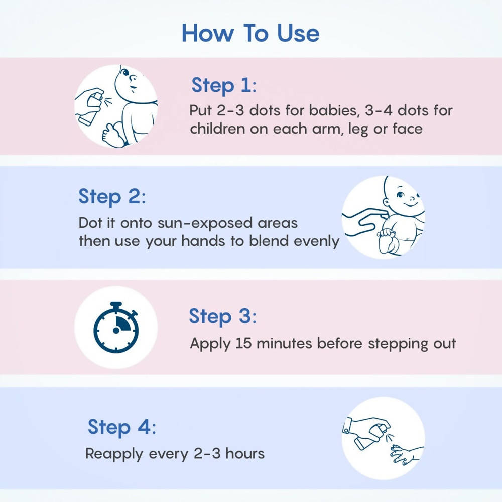 The Moms Co Mineral Based Sunscreen For Babies image 4