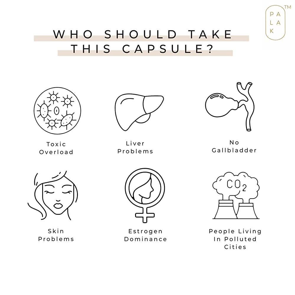 Palak Notes Liver Detox Capsules image 3