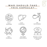 Palak Notes Liver Detox Capsules image 3