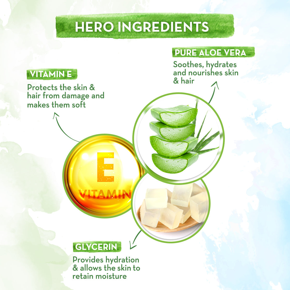 Mamaearth Aloe Vera Gel for Skin and Hair - 300ml image 3