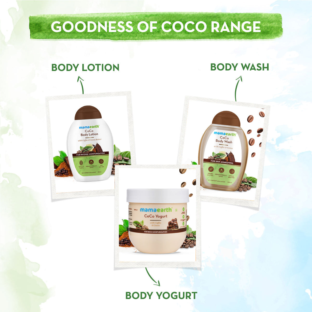 Mamaearth CoCo Body Lotion With Coffee and Cocoa  - 200 ml image 4