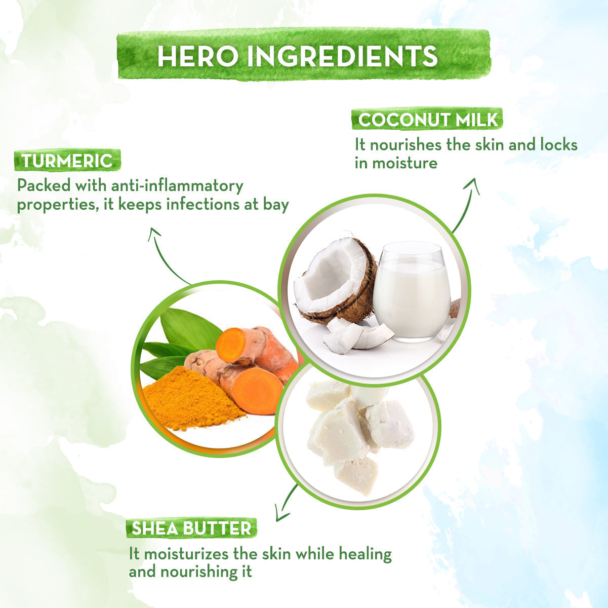 Mamaearth Coco Soft Face Cream With Turmeric For Babies - 60 gms image 3