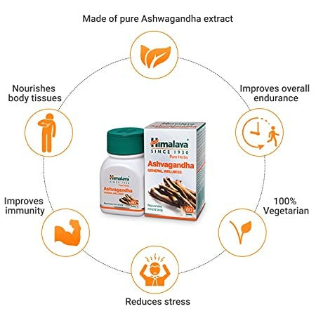 Himalaya Pure Herbs Ashvagandha General Wellness 60 Tablets image 6