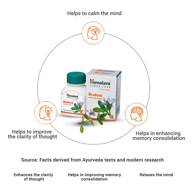 Himalaya Pure Herbs Brahmi Mind Wellness 60tabs image 5