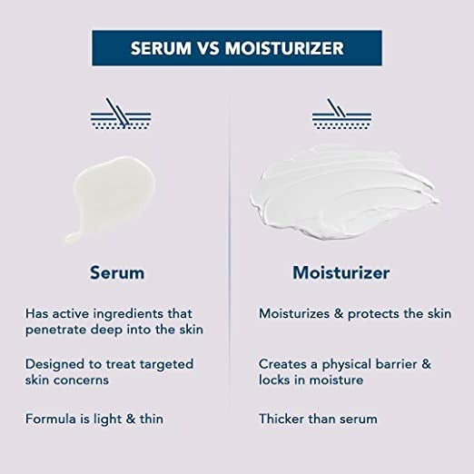 The Moms Co Natural Vita Rich Face Serum image 5