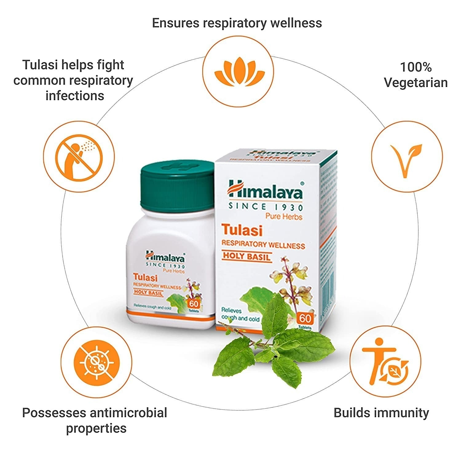 Himalaya Pure Herbs Tulasi Respiratory Wellness image 5
