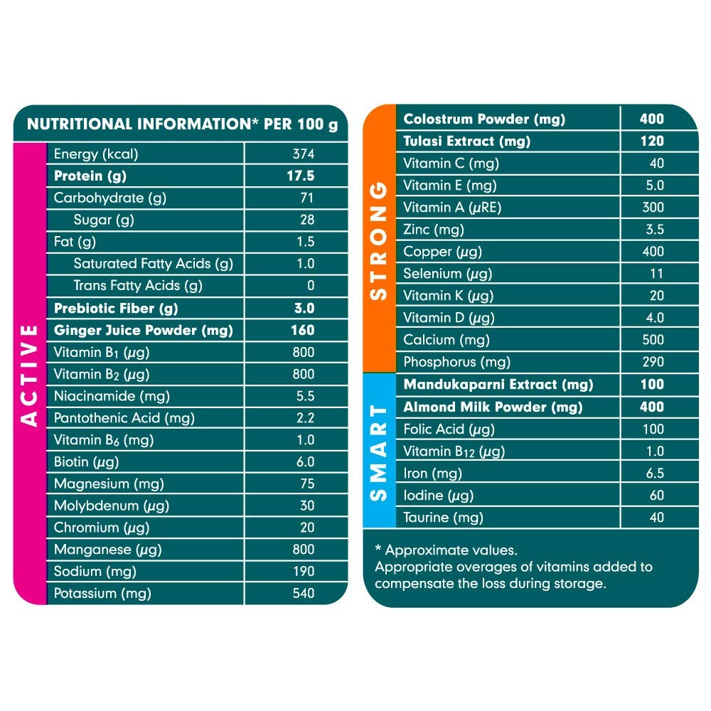 Himalaya Quista Kidz Powder image 5