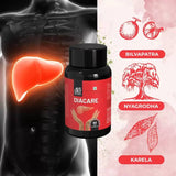 Ae Naturals Diacare Capsules image 5